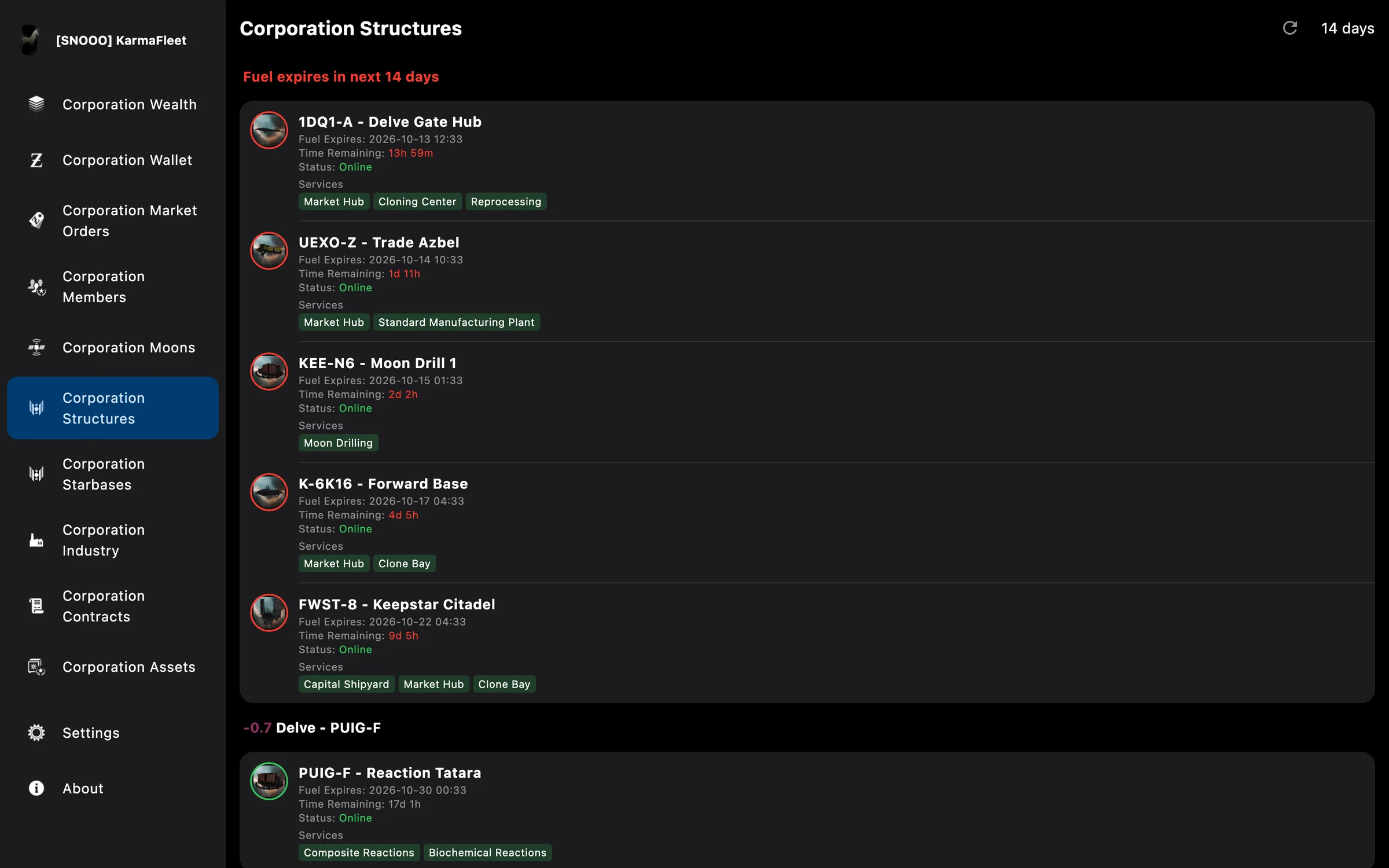 Corporation structures with fuel timers